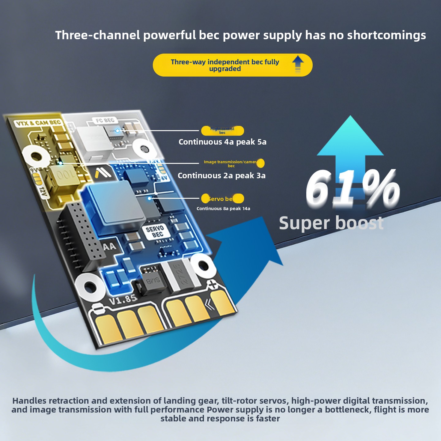 CSKY SpeedyBee F405 WING MINI  - đánh giá và giá Drone Flight Controller