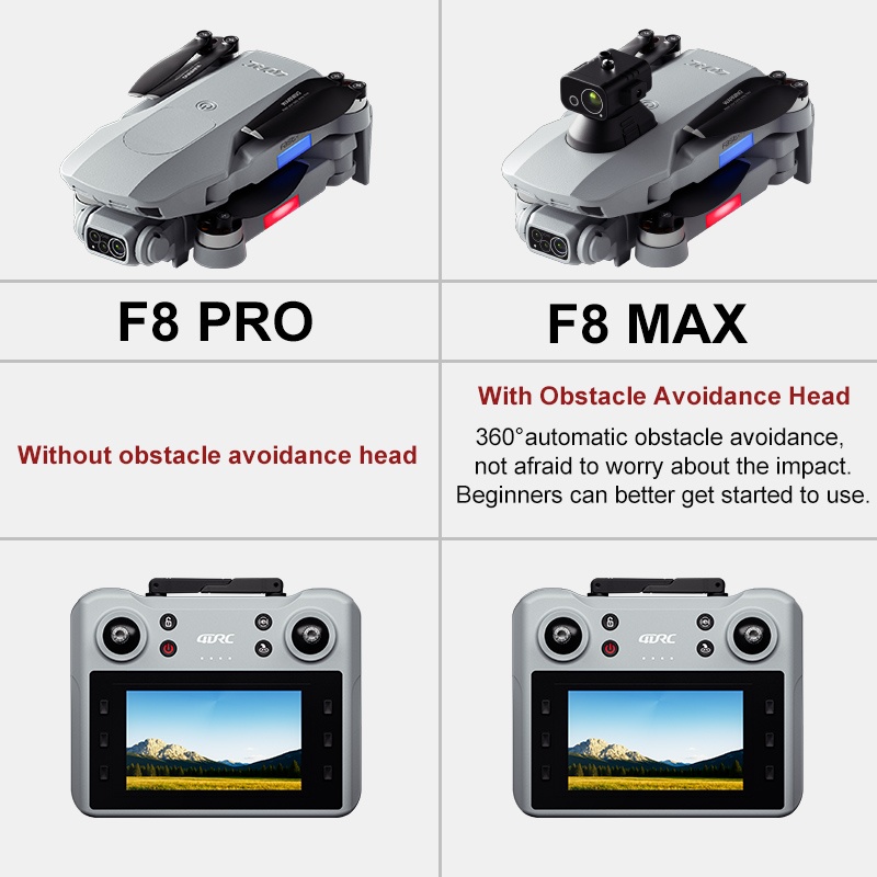 F8 MAX GPS Drone Professional  - đánh giá và giá Drone Gps Mount